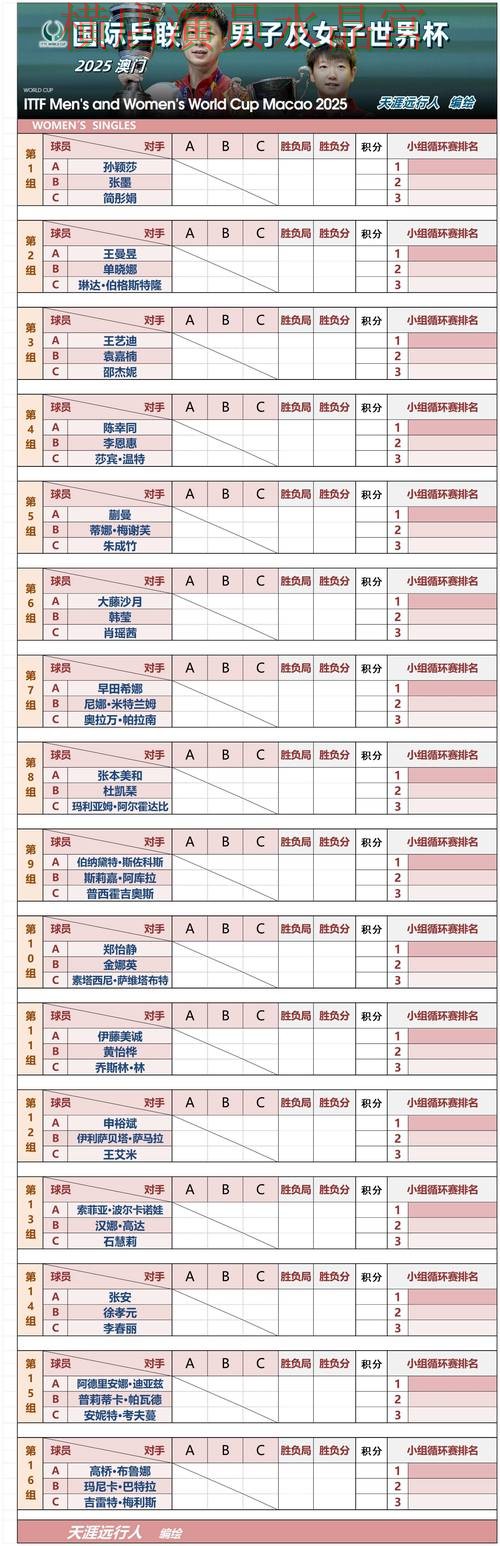 世界杯投注app赛前数据分析方法汇总,详细教程整理 世界杯投注app赛前数据分析方法汇总,详细教程整理