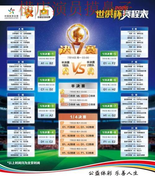 世界杯全球总决赛来临，世界杯竞猜平台高清直播+直播与平台选择汇总